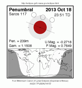 LE2013-10-18N
