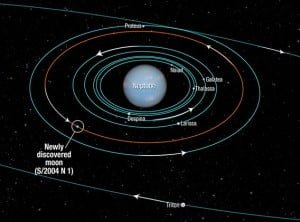 neptune_moonorbits.jpg.CROP.original-original