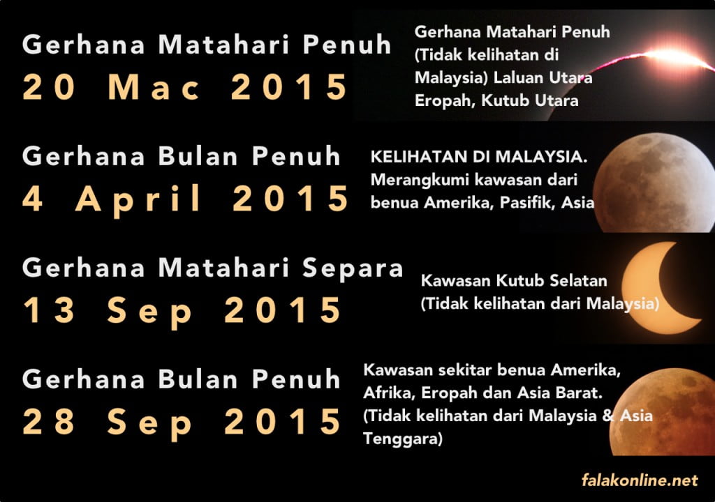 senarai gerhana 2015