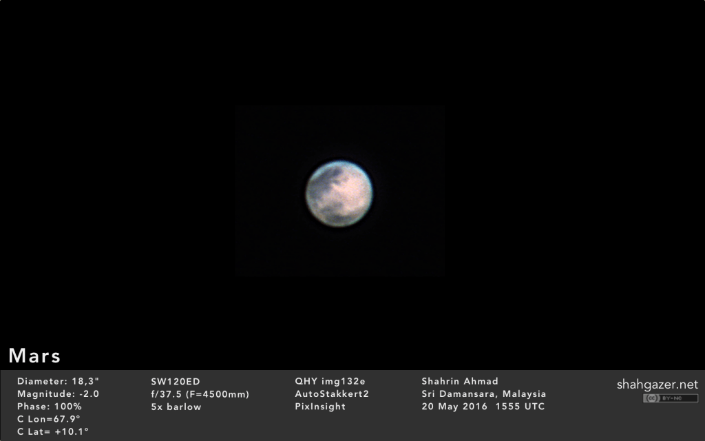 Mars 20 May 2016