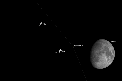 moonhyadesJan2019.gif