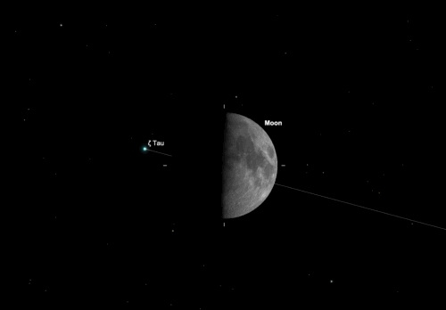 zetataurimoon10mar2019.gif