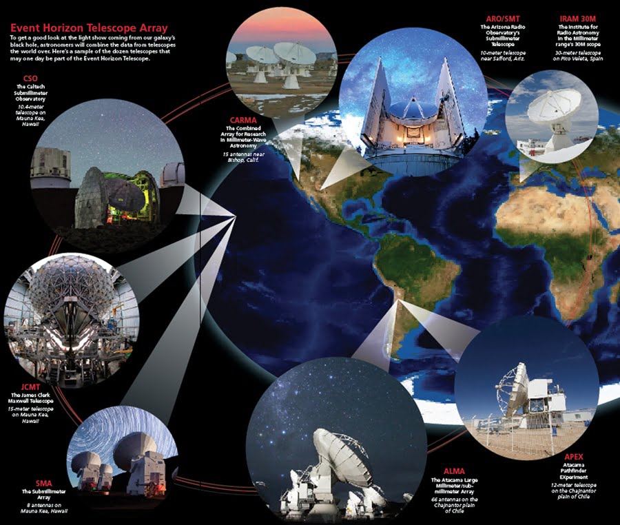 globalarray1.jpg