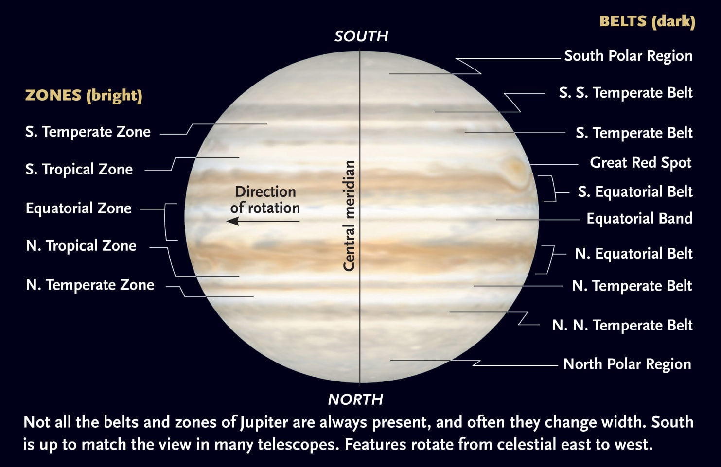 JupiterBelts.jpg