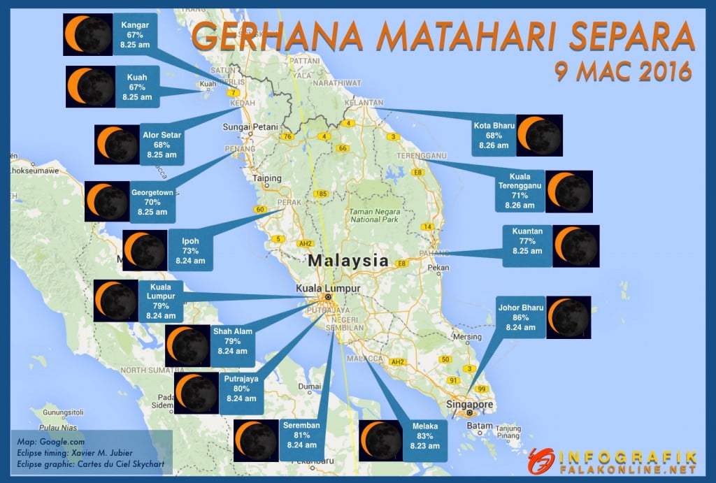 Malaysia Eclipse.001